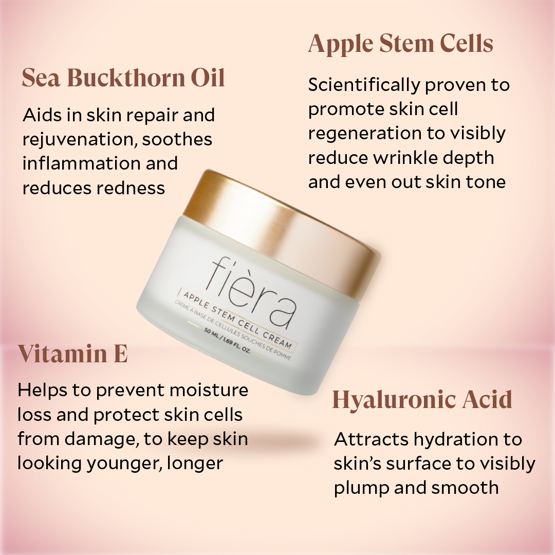 Apple Stem Cell Cream