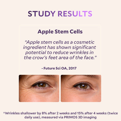 Apple Stem Cell Cream