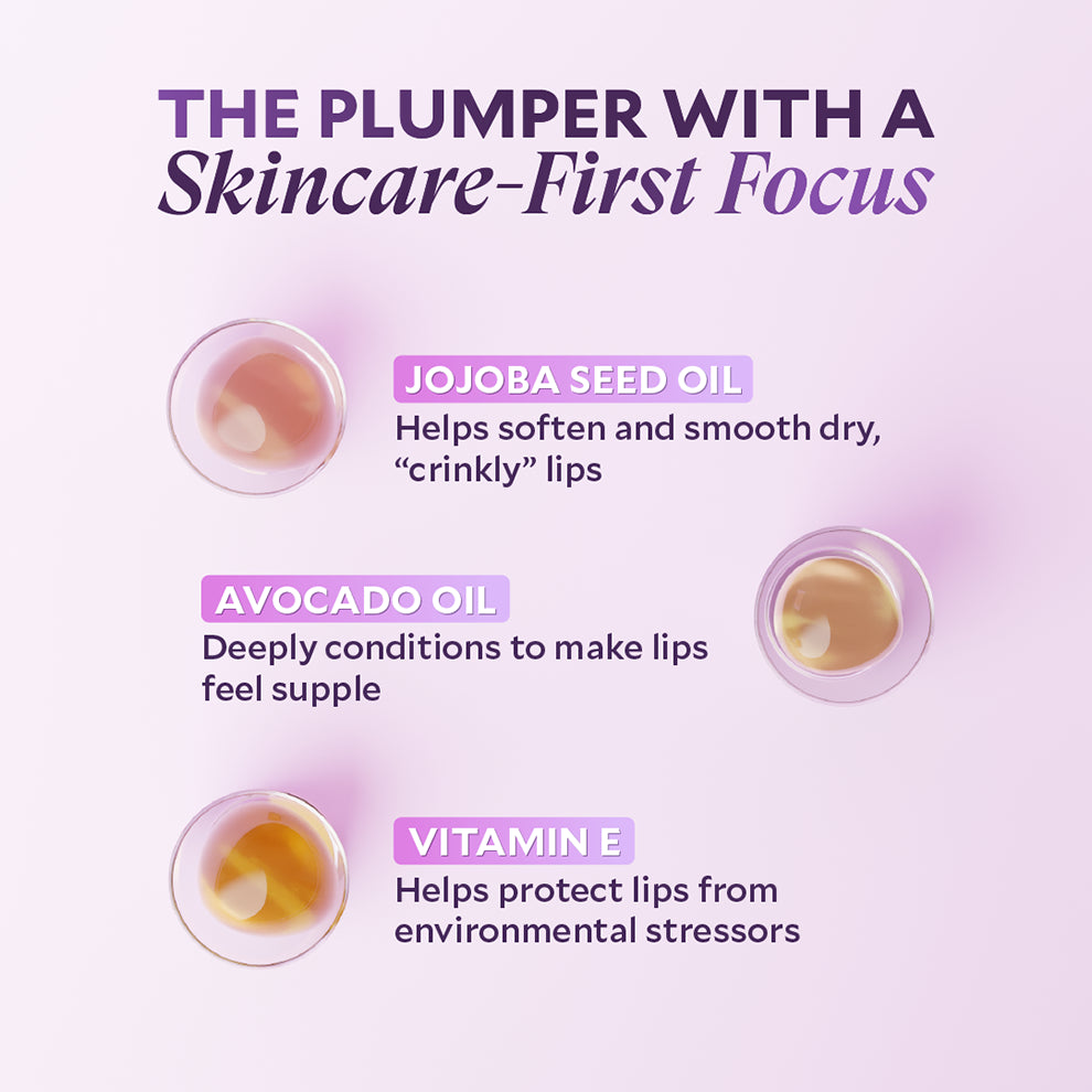 Fulluptuous™ Lip Plumper + Hydrator